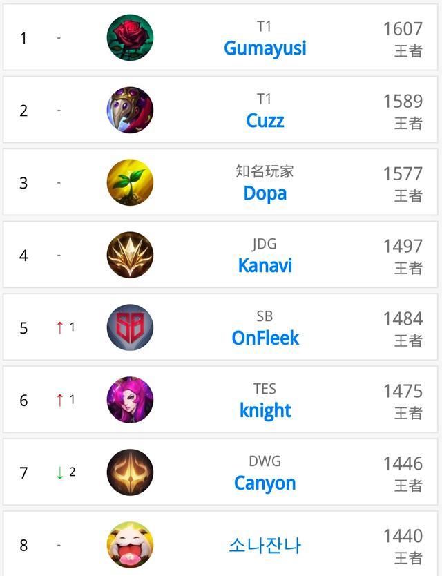 执教风采 执教风采