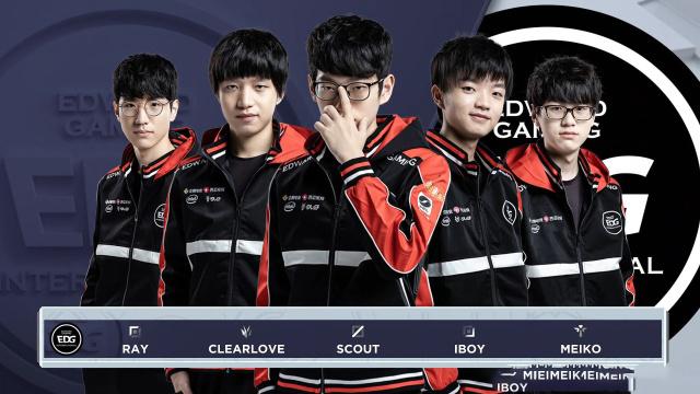 体竞争力 体竞争力