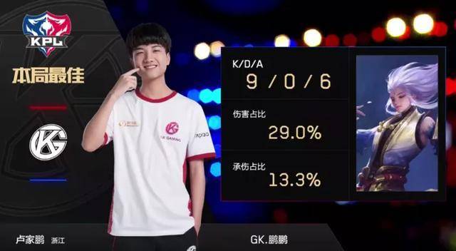 追击能力 追击能力